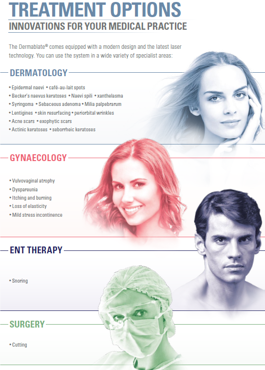 MCL31 DERMABLATE4